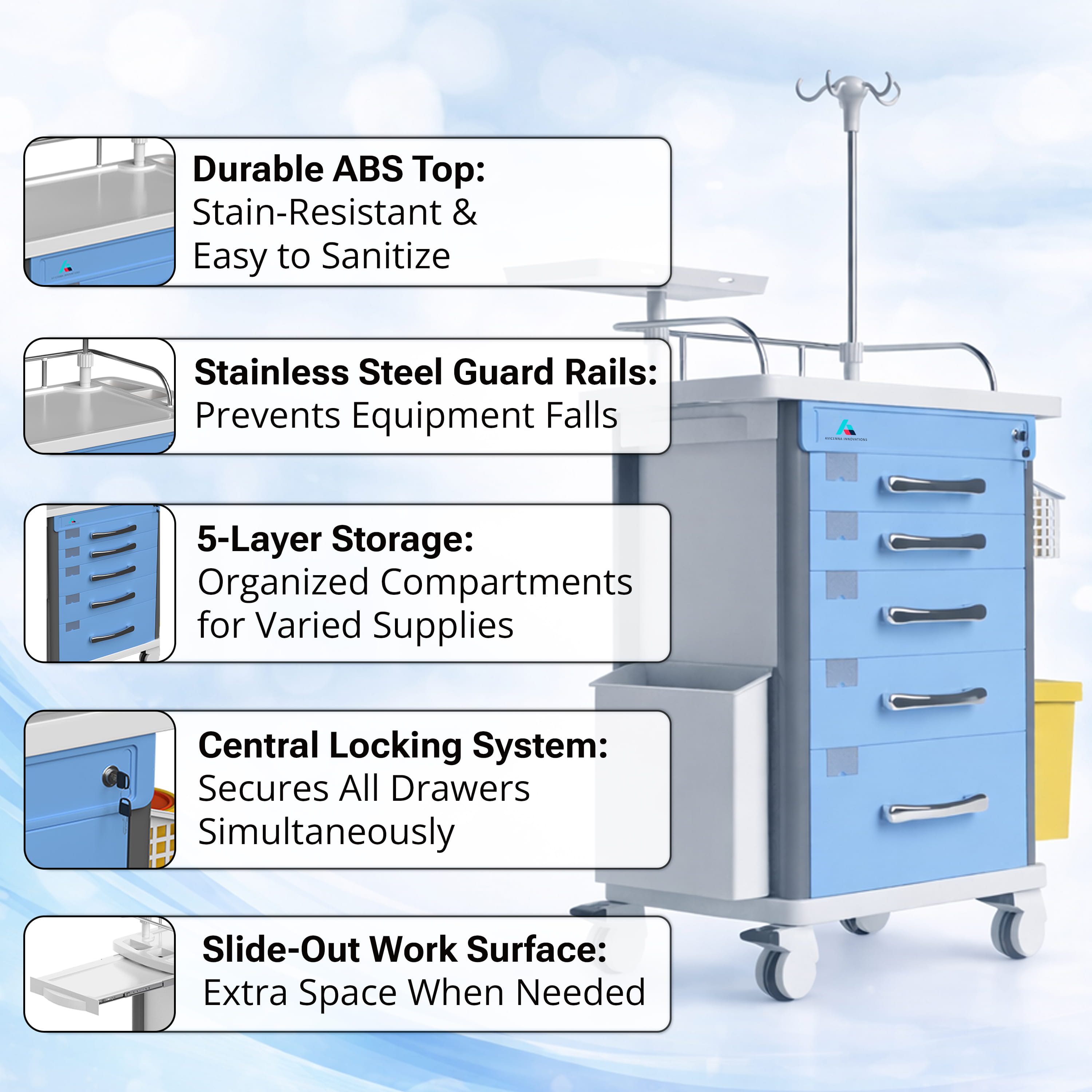 Avicenna Innovations Collection: Crash Carts