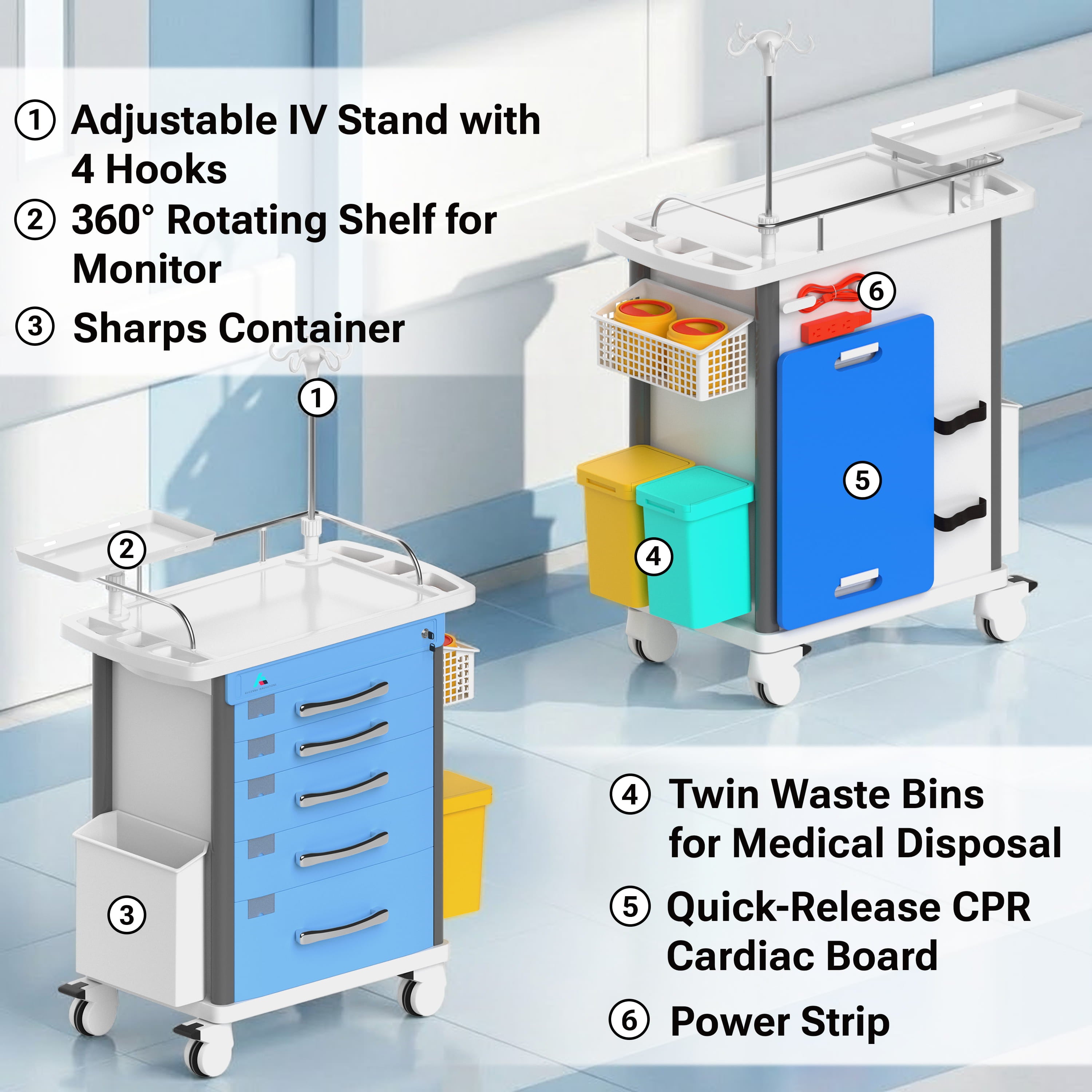 Avicenna Innovations Collection: Crash Carts