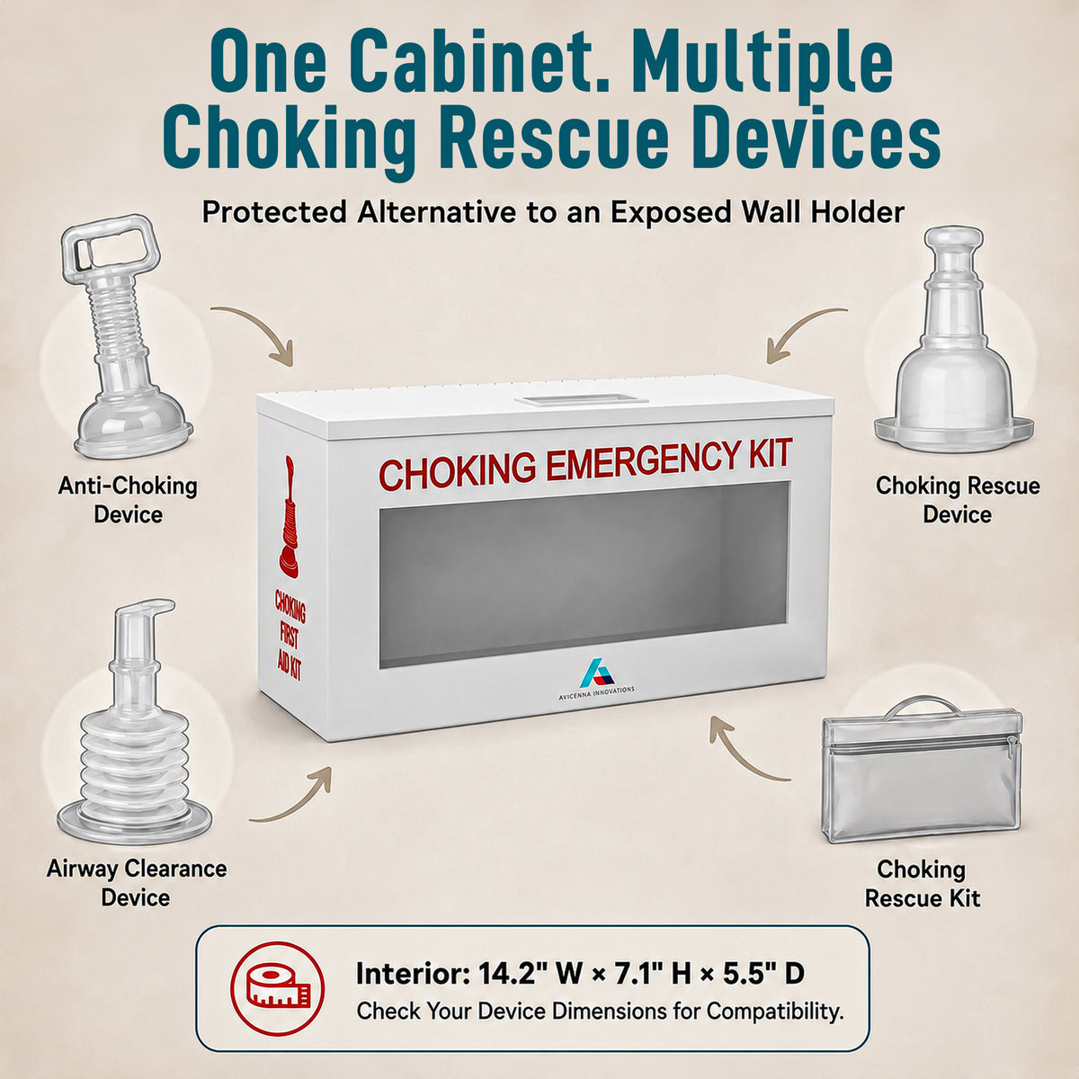 Ready-to-Deploy Choking Emergency Cabinet Wall Mount