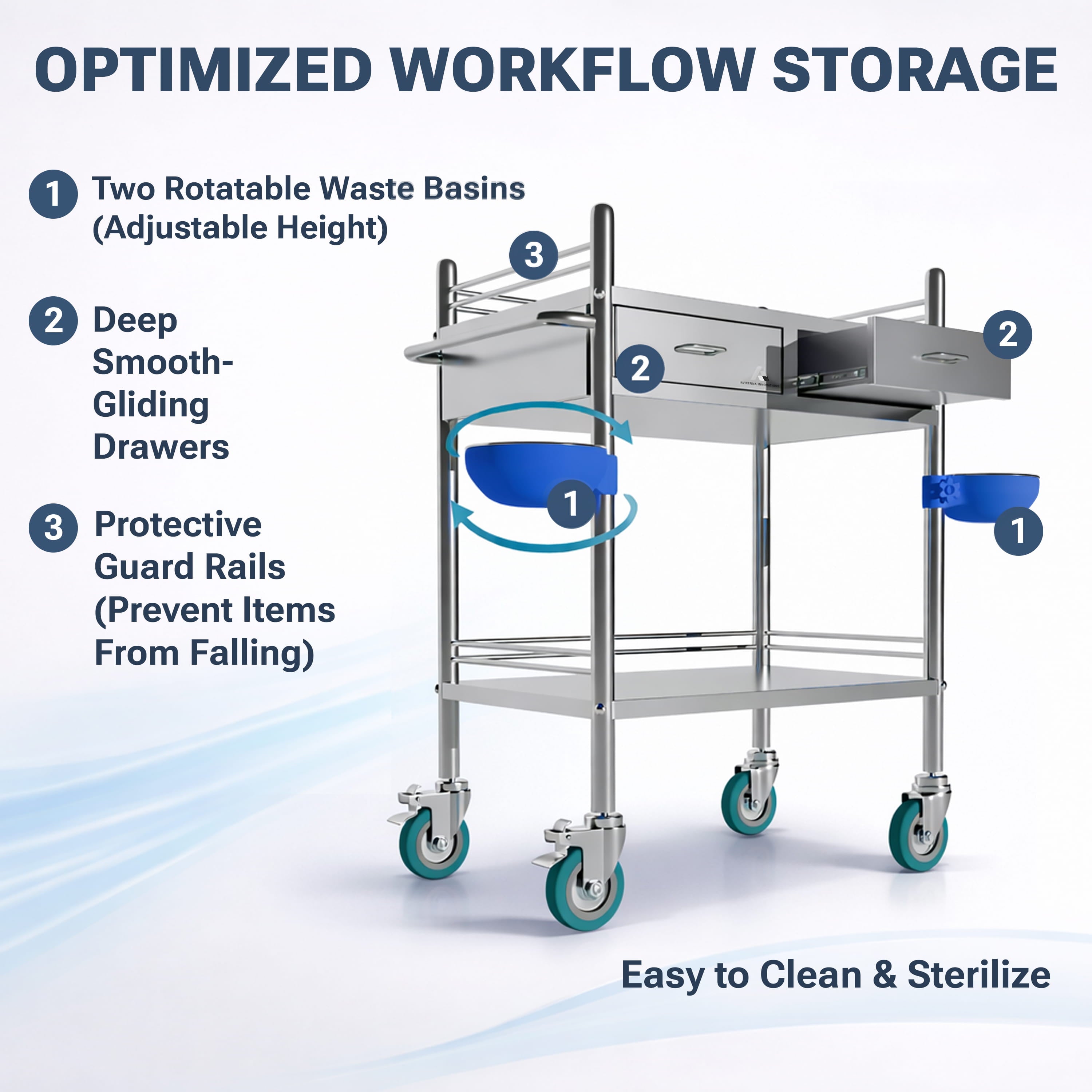 Avicenna Innovations Collection: Stainless Steel Carts